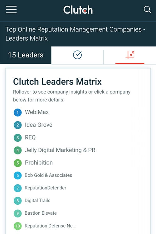 rankings-clutch-2 rankings-clutch-2